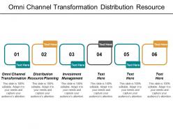 Omni channel transformation distribution resource planning investment management cpb