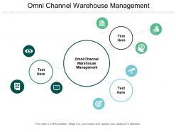 Omni channel warehouse management ppt powerpoint presentation inspiration demonstration cpb