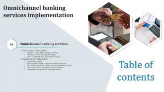 Omnichannel Banking Services Implementation For Table Of Content