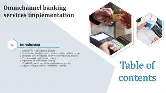 Omnichannel Banking Services Implementation Powerpoint Presentation Slides Customizable