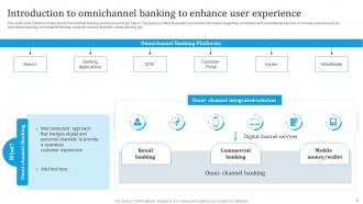 Omnichannel Banking Services Implementation Powerpoint Presentation Slides Compatible