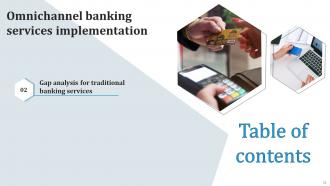 Omnichannel Banking Services Implementation Powerpoint Presentation Slides Visual