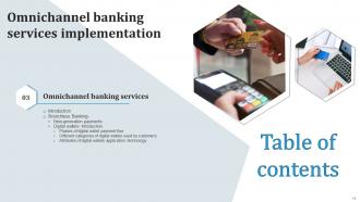 Omnichannel Banking Services Implementation Powerpoint Presentation Slides Informative