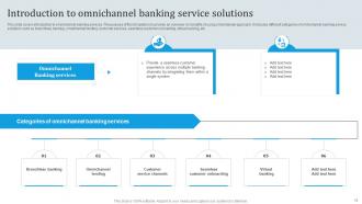 Omnichannel Banking Services Implementation Powerpoint Presentation Slides Analytical