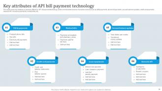 Omnichannel Banking Services Implementation Powerpoint Presentation Slides Images Template