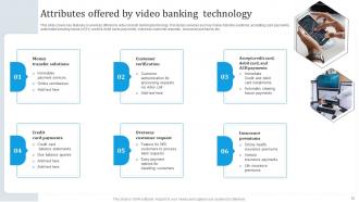 Omnichannel Banking Services Implementation Powerpoint Presentation Slides Attractive Template