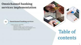 Omnichannel Banking Services Implementation Powerpoint Presentation Slides Captivating Template