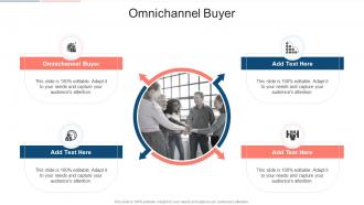 Omnichannel Buyer In Powerpoint And Google Slides Cpb