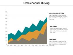 Omnichannel buying ppt powerpoint presentation file microsoft cpb