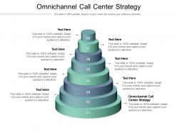 Omnichannel call center strategy ppt powerpoint presentation inspiration good cpb