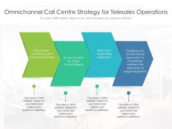 Omnichannel call centre strategy for telesales operations