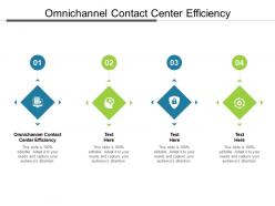 Omnichannel contact center efficiency ppt powerpoint presentation layouts ideas cpb