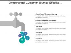 Omnichannel customer journey effective marketing techniques risk map cpb