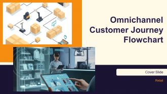Omnichannel Customer Journey Flowchart For Retail Business PPT Guidelines AT