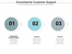 Omnichannel customer support ppt powerpoint presentation infographic template examples cpb