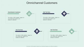 Omnichannel Customers In Powerpoint And Google Slides Cpb