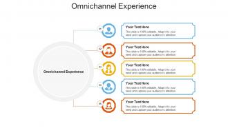 Omnichannel experience ppt powerpoint presentation slide download cpb