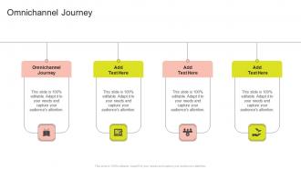 Omnichannel Journey In Powerpoint And Google Slides Cpb