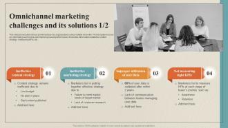 Omnichannel Marketing Challenges And Its Solutions Data Collection Process For Omnichannel