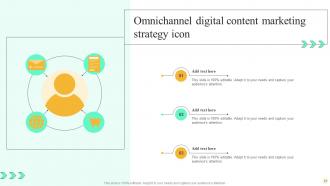 Omnichannel Marketing Powerpoint Ppt Template Bundles Captivating Multipurpose