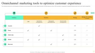 Omnichannel Marketing Tools To Optimize Customer Experience