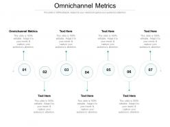 Omnichannel metrics ppt powerpoint presentation gallery slide cpb