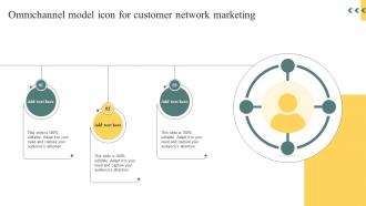 Omnichannel Model Icon For Customer Network Marketing