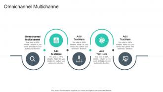 Omnichannel Multichannel In Powerpoint And Google Slides Cpb