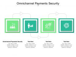 Omnichannel payments security ppt powerpoint presentation model deck cpb