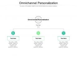 Omnichannel personalization ppt powerpoint presentation professional slide portrait cpb
