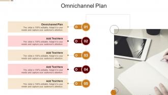 Omnichannel Plan In Powerpoint And Google Slides Cpb