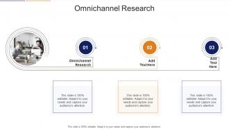 Omnichannel Research In Powerpoint And Google Slides Cpb