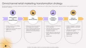 Omnichannel Retail Marketing Transformation Revolutionizing Retail With Digital Ppt Presentation DT SS V