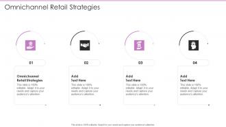 Omnichannel Retail Strategies In Powerpoint And Google Slides Cpb