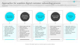 Omnichannel Strategies For Digital Approaches For Seamless Digital Customer Onboarding Process