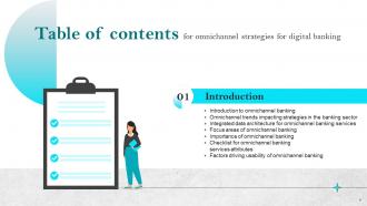 Omnichannel Strategies For Digital Banking Powerpoint Presentation Slides Images Aesthatic