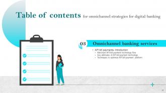 Omnichannel Strategies For Digital Banking Powerpoint Presentation Slides Attractive Aesthatic