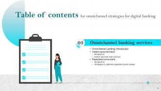 Omnichannel Strategies For Digital Banking Powerpoint Presentation Slides Image Engaging