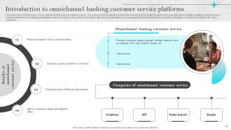 Omnichannel Strategies For Digital Banking Powerpoint Presentation Slides Editable Engaging