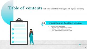 Omnichannel Strategies For Digital Banking Powerpoint Presentation Slides Designed Engaging