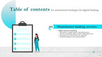 Omnichannel Strategies For Digital Banking Powerpoint Presentation Slides Visual Engaging
