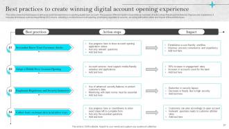 Omnichannel Strategies For Digital Banking Powerpoint Presentation Slides Professionally Engaging