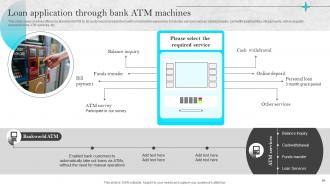 Omnichannel Strategies For Digital Banking Powerpoint Presentation Slides Slides Adaptable
