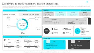 Omnichannel Strategies For Digital Dashboard To Track Customers Account Statements