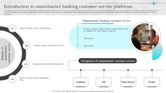 Omnichannel Strategies For Digital Introduction To Omnichannel Banking Customer Service