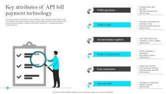 Omnichannel Strategies For Digital Key Attributes Of API Bill Payment Technology