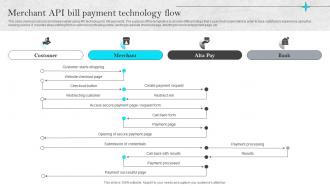 Omnichannel Strategies For Digital Merchant API Bill Payment Technology Flow