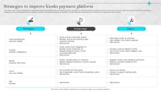 Omnichannel Strategies For Digital Strategies To Improve Kiosks Payment Platform