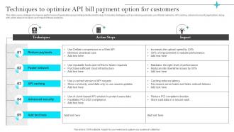 Omnichannel Strategies For Digital Techniques To Optimize API Bill Payment Option For Customers
