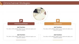 Omnichannel Strategies In Powerpoint And Google Slides Cpb